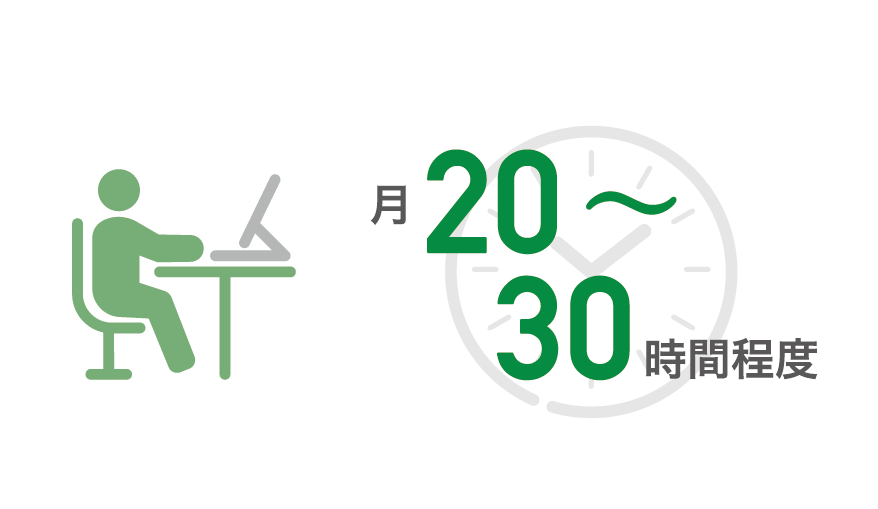月20～30時間程度