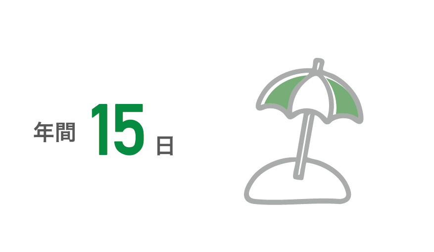 年間15日